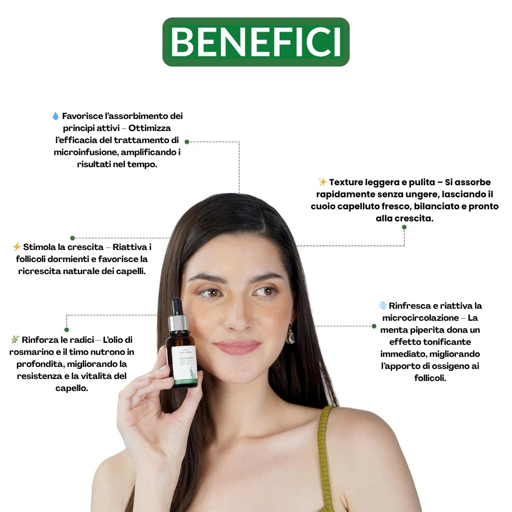 Firmelià Siero Post-Trattamento per la Ricrescita dei Capelli