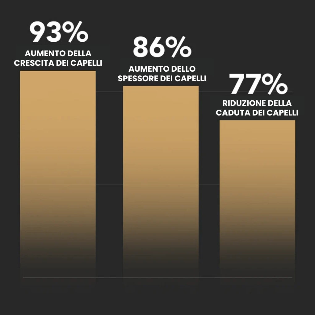 Firmelià balsamo riparatore follicolare